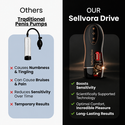 Sellvora Drive Pro