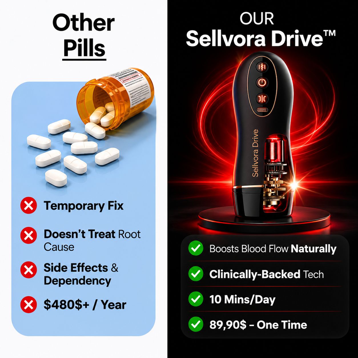 Sellvora Drive Pro